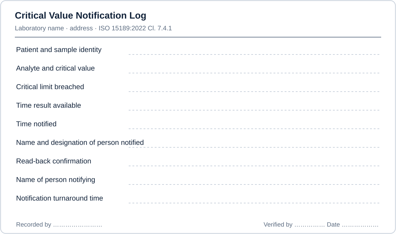 Layout of a compliant critical value notification log for an Indian medical laboratory, showing every field required under ISO 15189:2022 Cl. 7.4.1 — Reporting of results