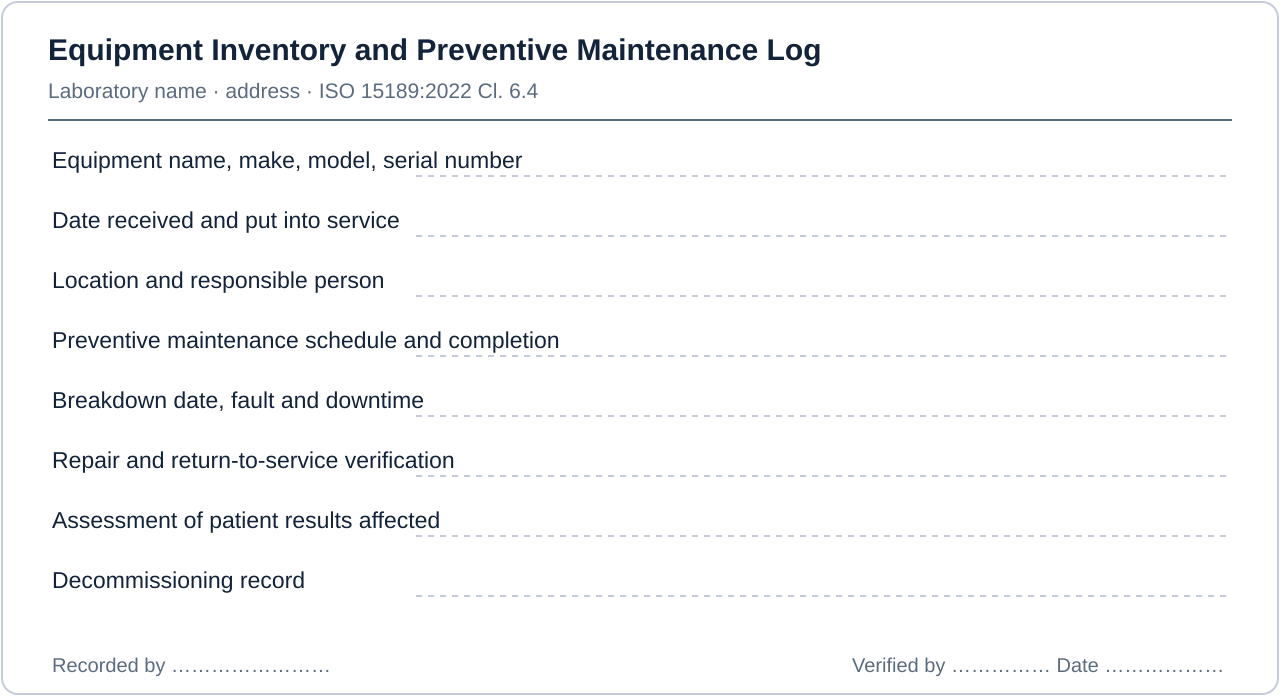 Layout of a compliant equipment inventory and preventive maintenance log for an Indian medical laboratory, showing every field required under ISO 15189:2022 Cl. 6.4 — Equipment