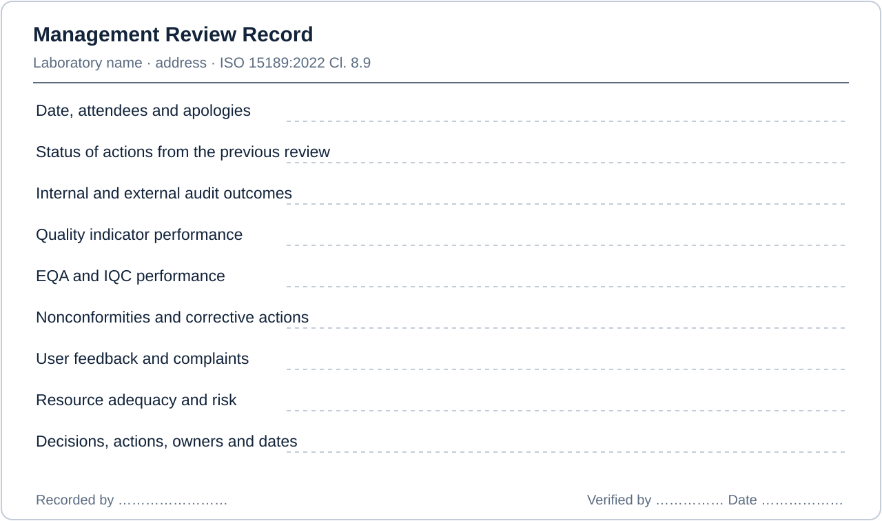 Layout of a compliant management review record for an Indian medical laboratory, showing every field required under ISO 15189:2022 Cl. 8.9 — Management reviews