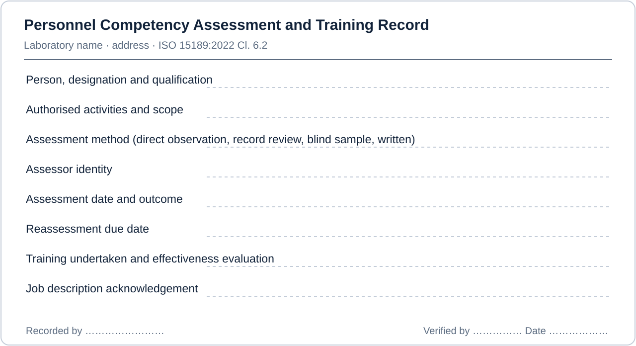 Layout of a compliant personnel competency assessment and training record for an Indian medical laboratory, showing every field required under ISO 15189:2022 Cl. 6.2 — Personnel