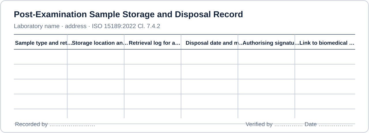 Layout of a compliant post-examination sample storage and disposal record for an Indian medical laboratory, showing every field required under ISO 15189:2022 Cl. 7.4.2 — Post-examination handling of samples