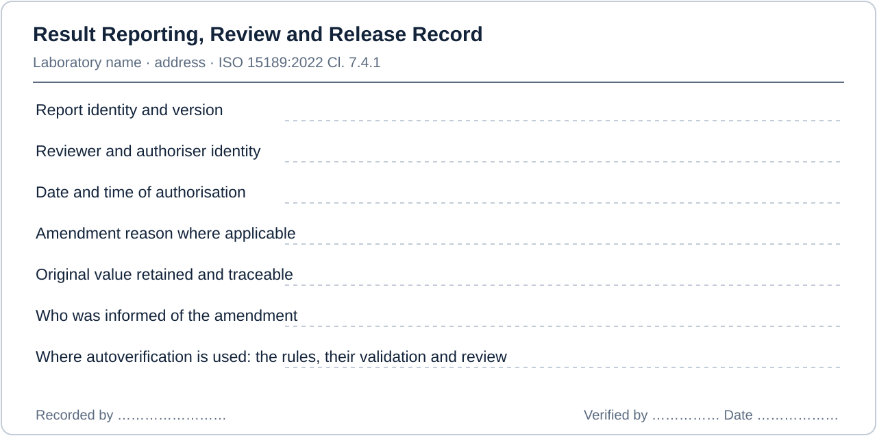 Layout of a compliant result reporting, review and release record for an Indian medical laboratory, showing every field required under ISO 15189:2022 Cl. 7.4.1 — Reporting of results