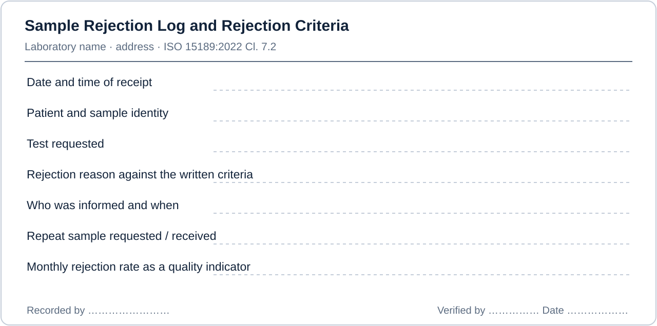 Layout of a compliant sample rejection log and rejection criteria for an Indian medical laboratory, showing every field required under ISO 15189:2022 Cl. 7.2 — Pre-examination processes