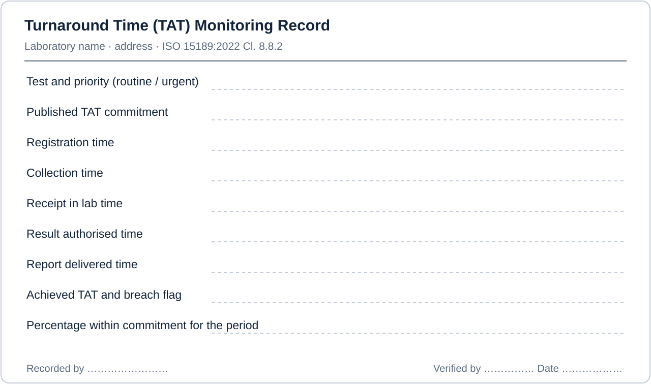 Layout of a compliant turnaround time (tat) monitoring record for an Indian medical laboratory, showing every field required under ISO 15189:2022 Cl. 8.8.2 — Quality indicators