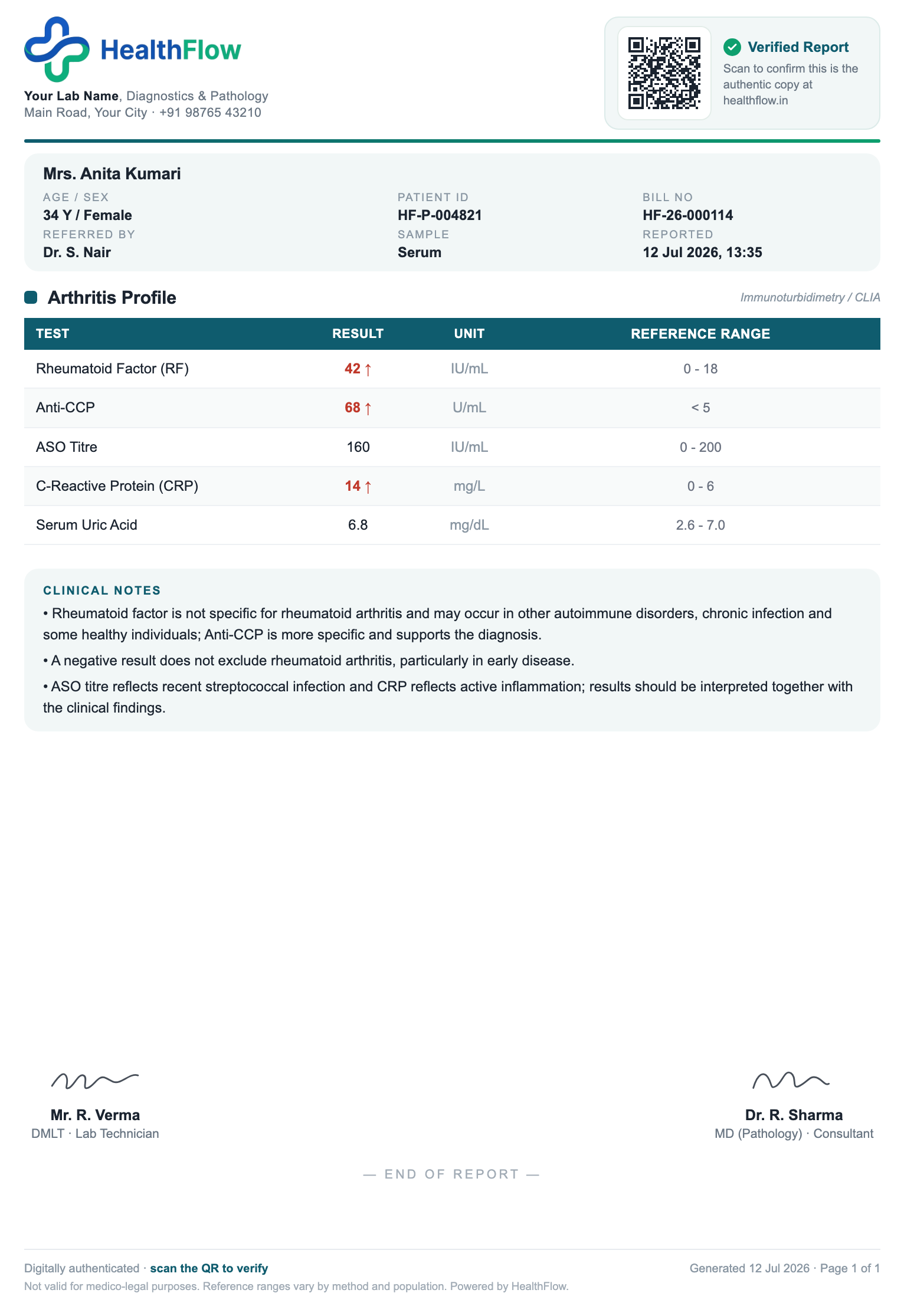 Arthritis Profile report format sample, branded with HealthFlow