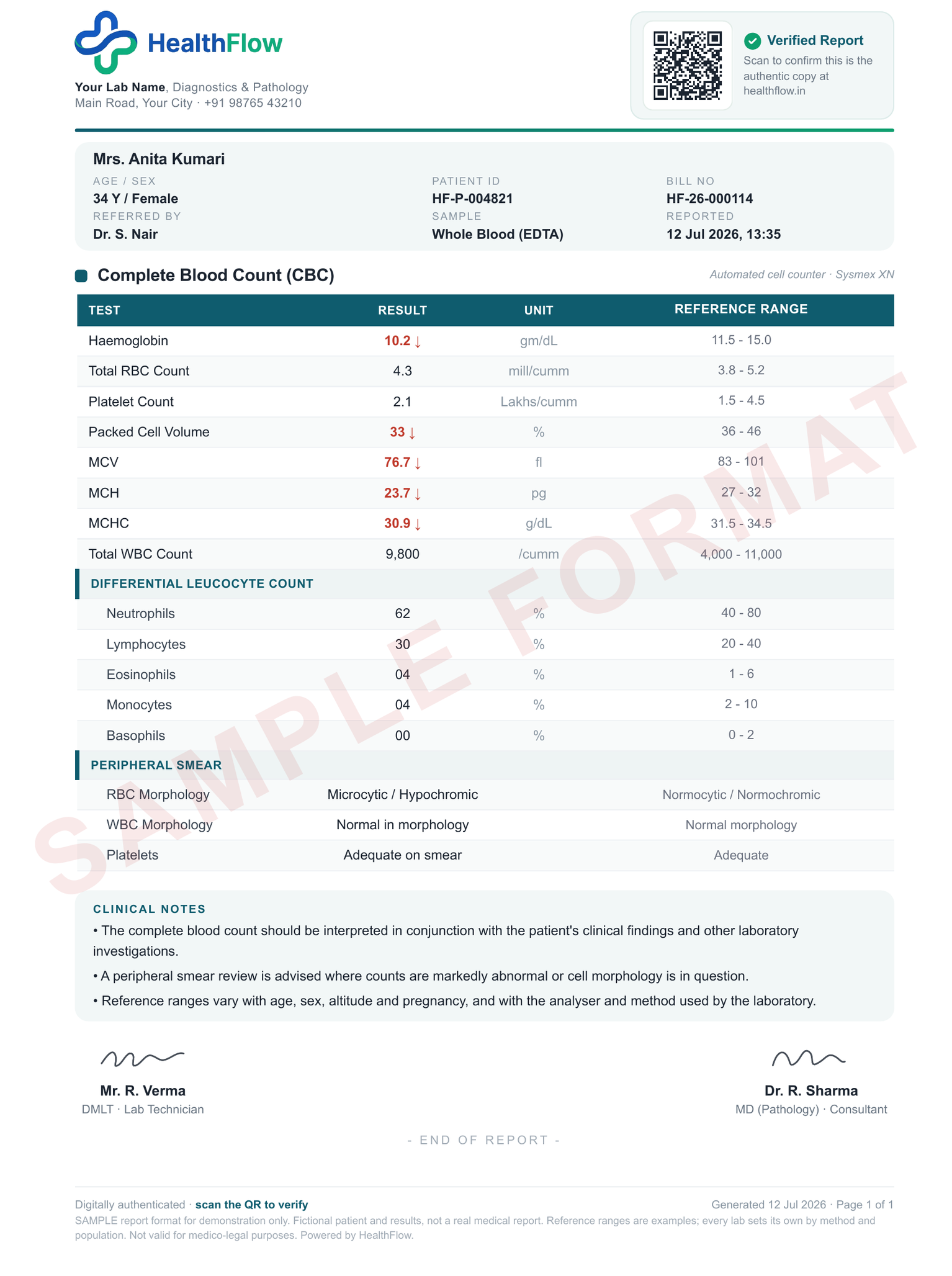 Complete Blood Count (CBC) report format sample, branded with HealthFlow