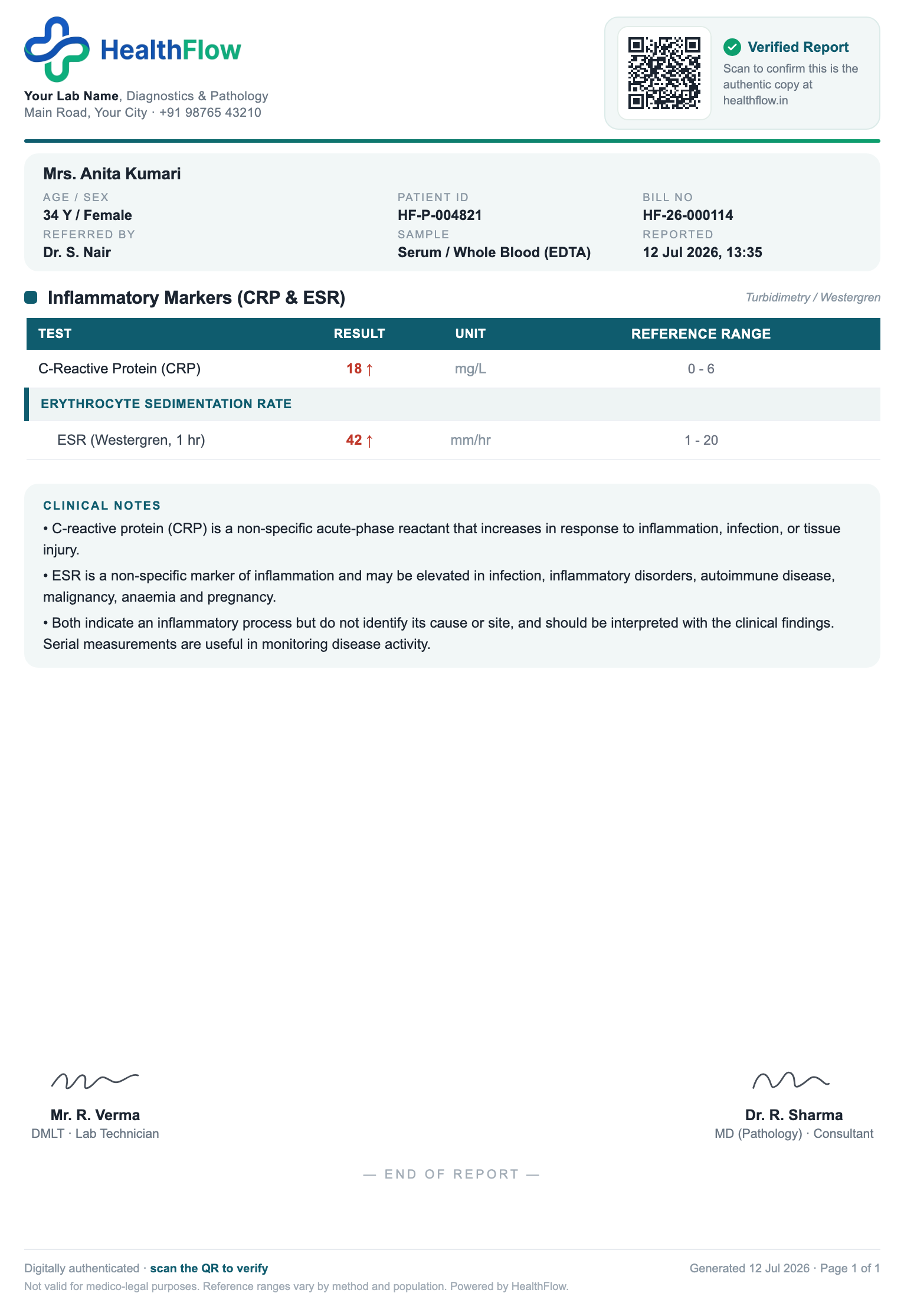 CRP & ESR report format sample, branded with HealthFlow