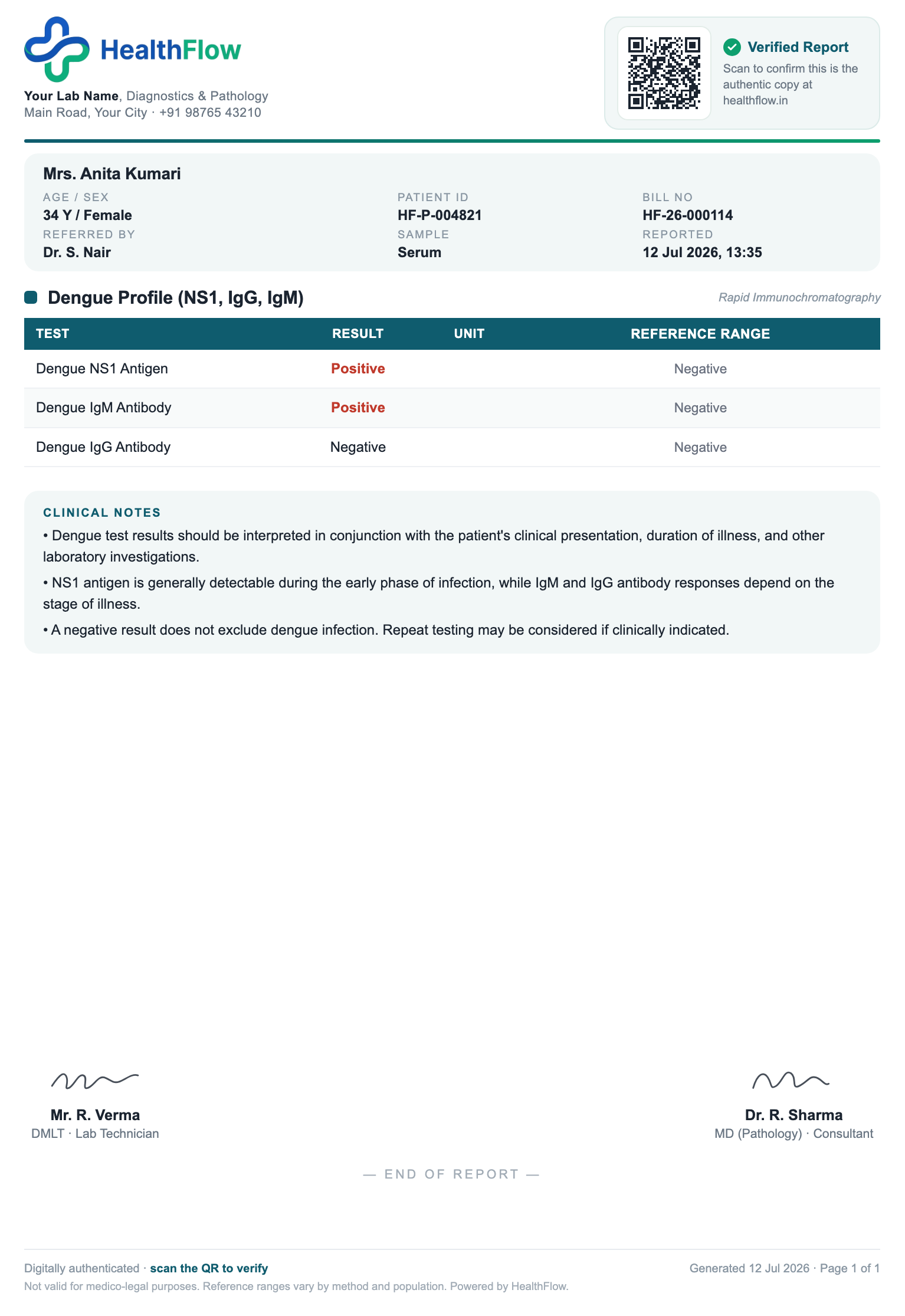 Dengue Profile report format sample, branded with HealthFlow