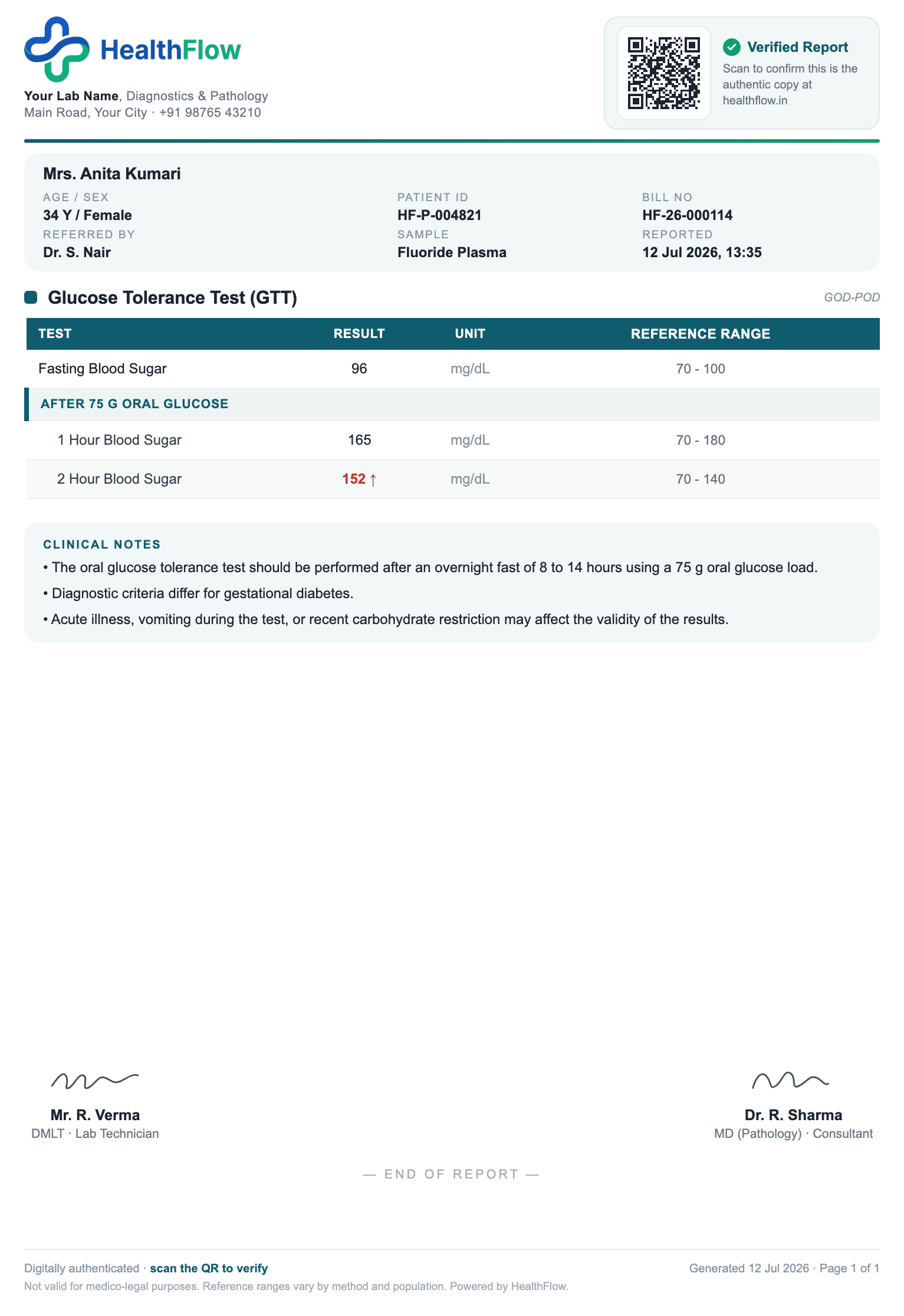 Glucose Tolerance Test (GTT) report format sample, branded with HealthFlow