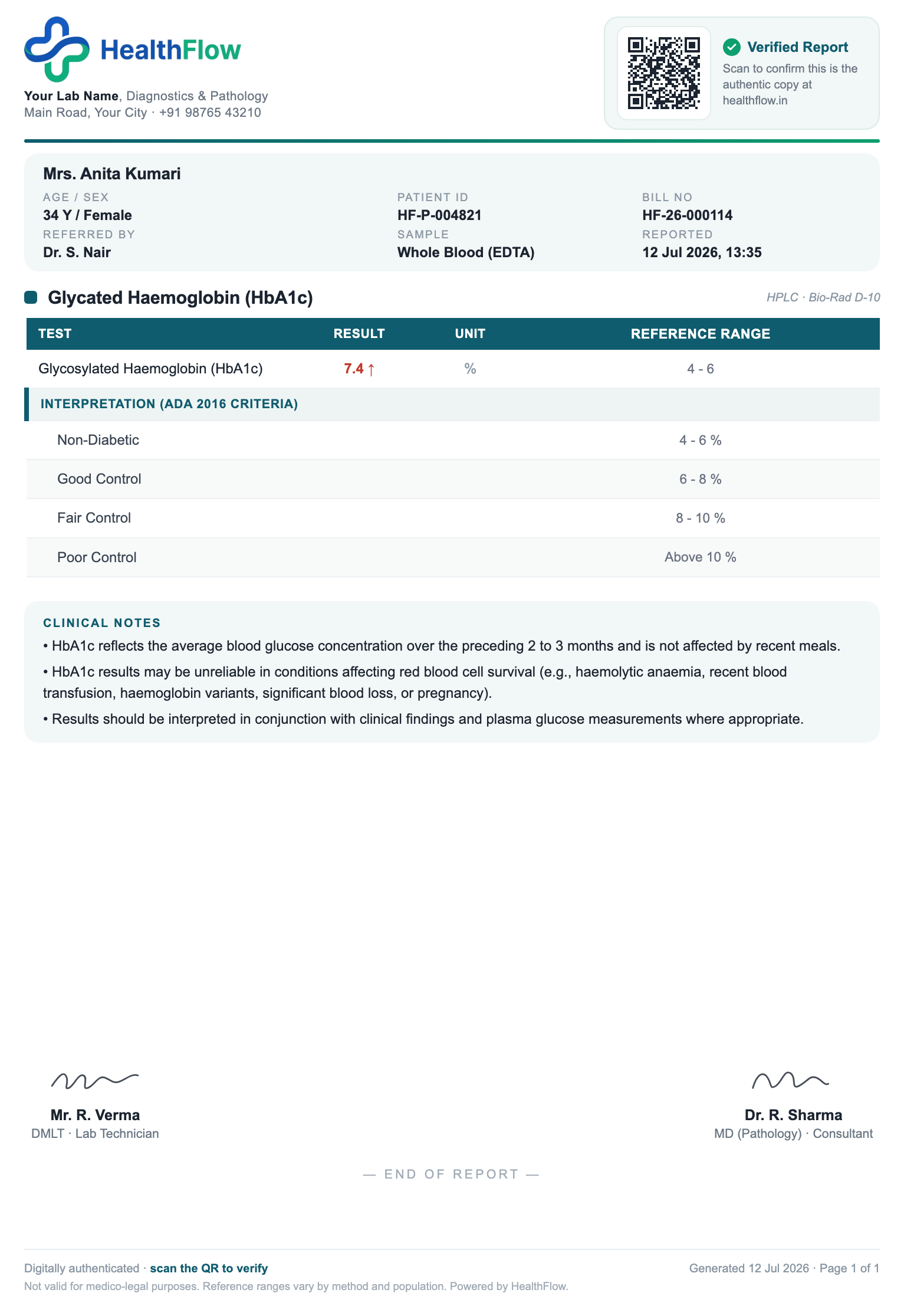 HbA1c report format sample, branded with HealthFlow