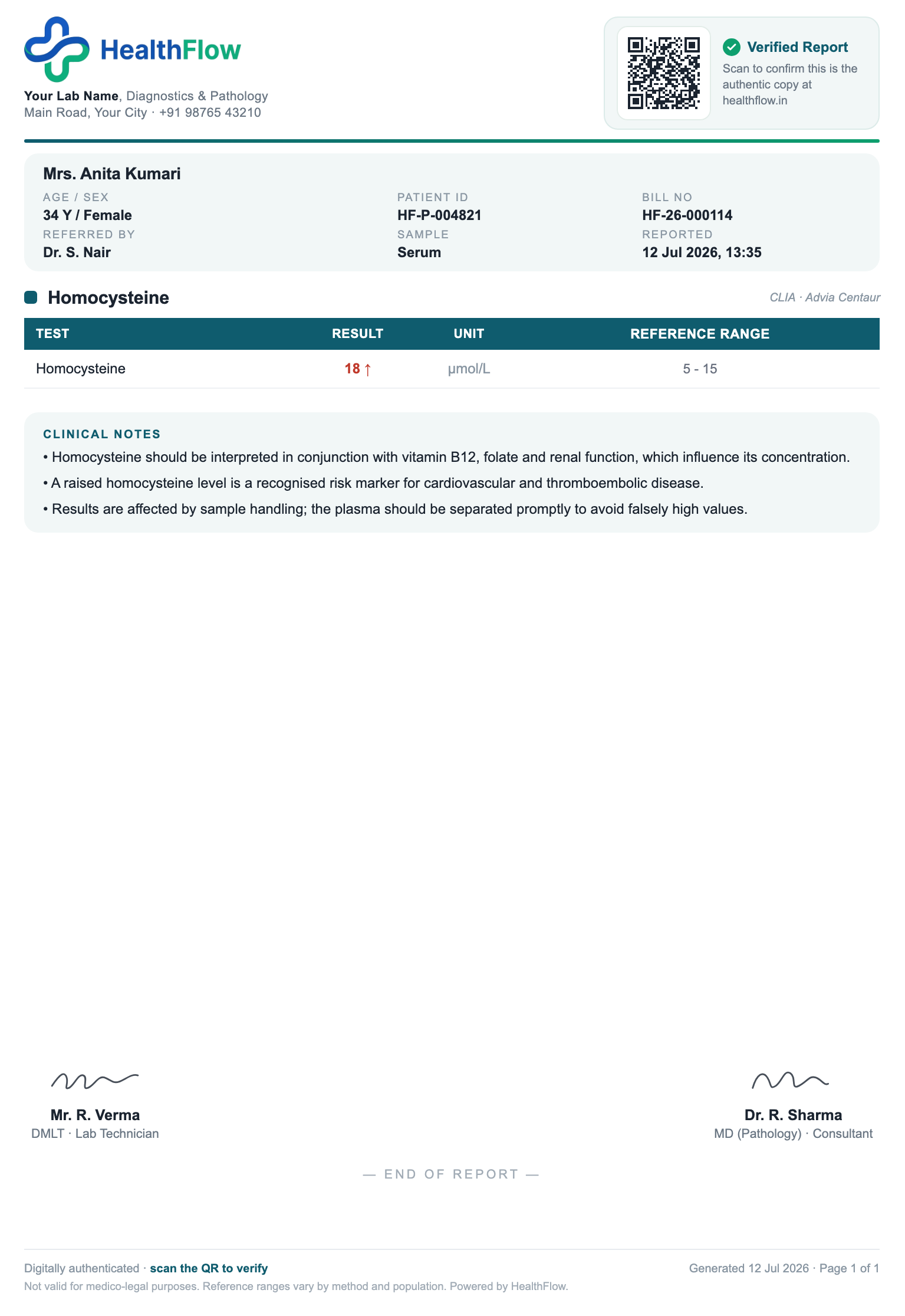 Homocysteine report format sample, branded with HealthFlow