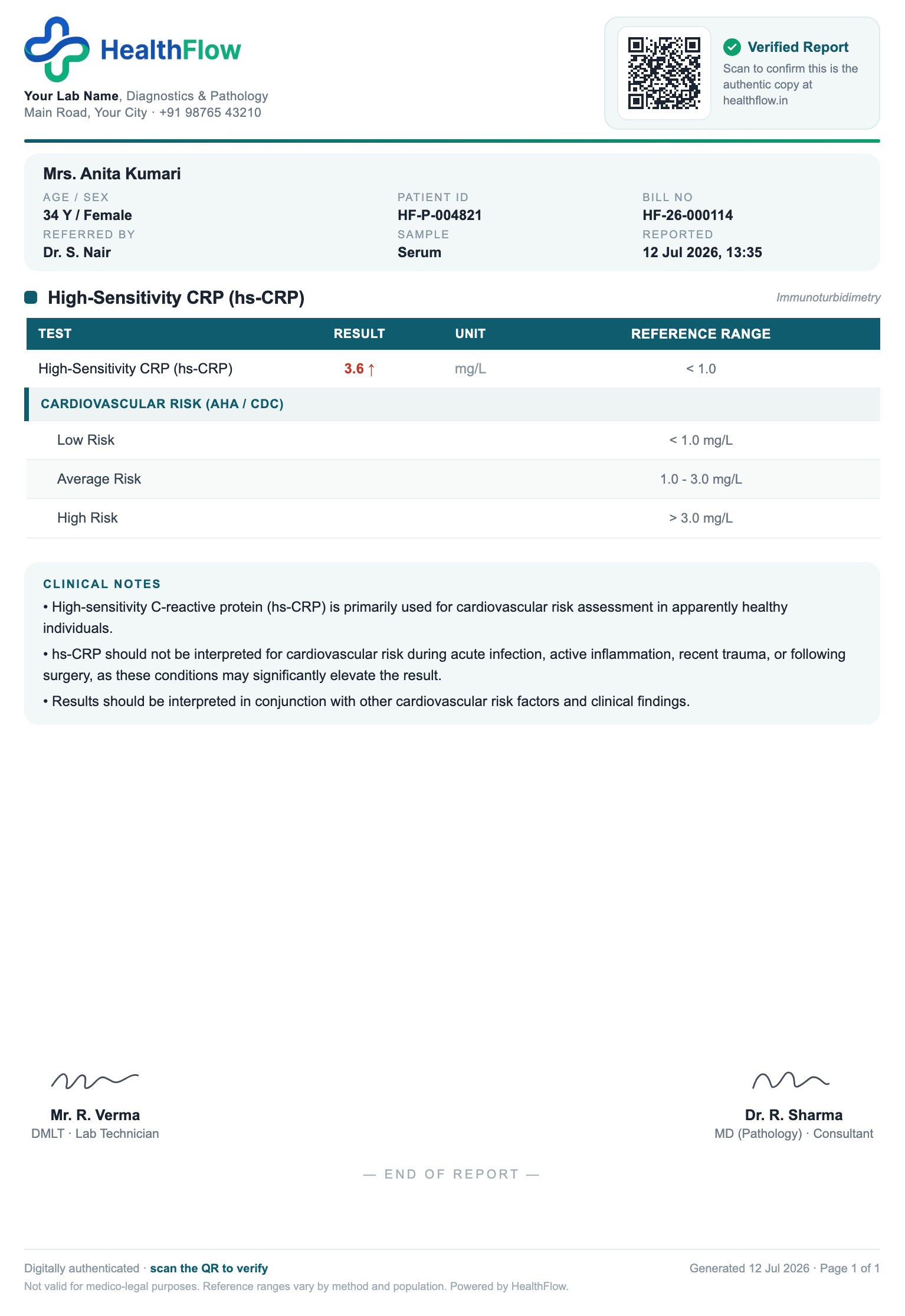 High-Sensitivity CRP report format sample, branded with HealthFlow