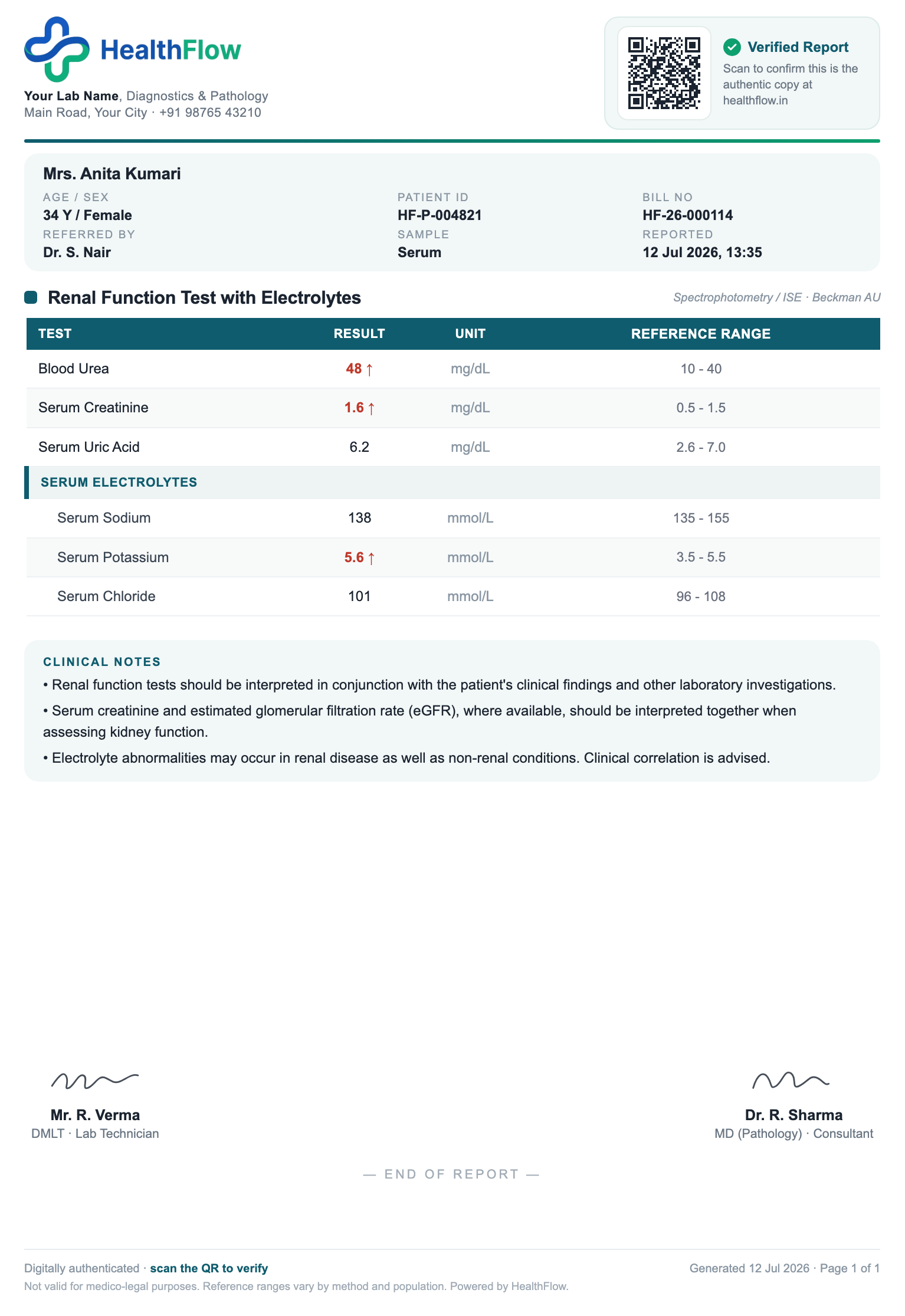 Renal Function Test report format sample, branded with HealthFlow