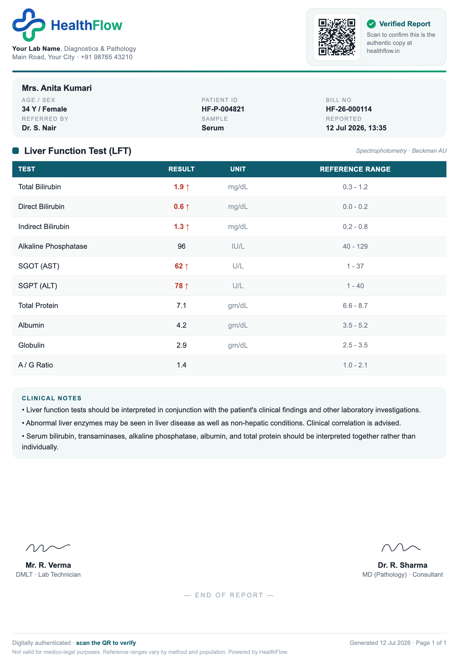 Liver Function Test (LFT) report format sample, branded with HealthFlow