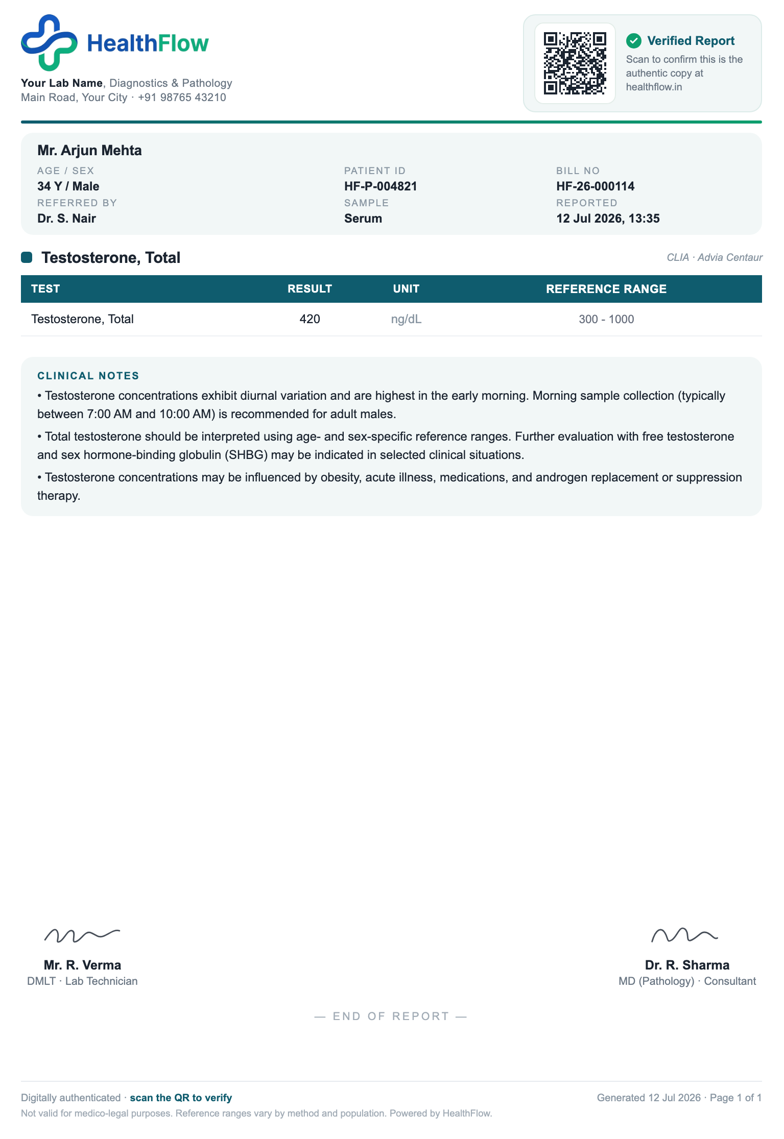 Testosterone, Total report format sample, branded with HealthFlow
