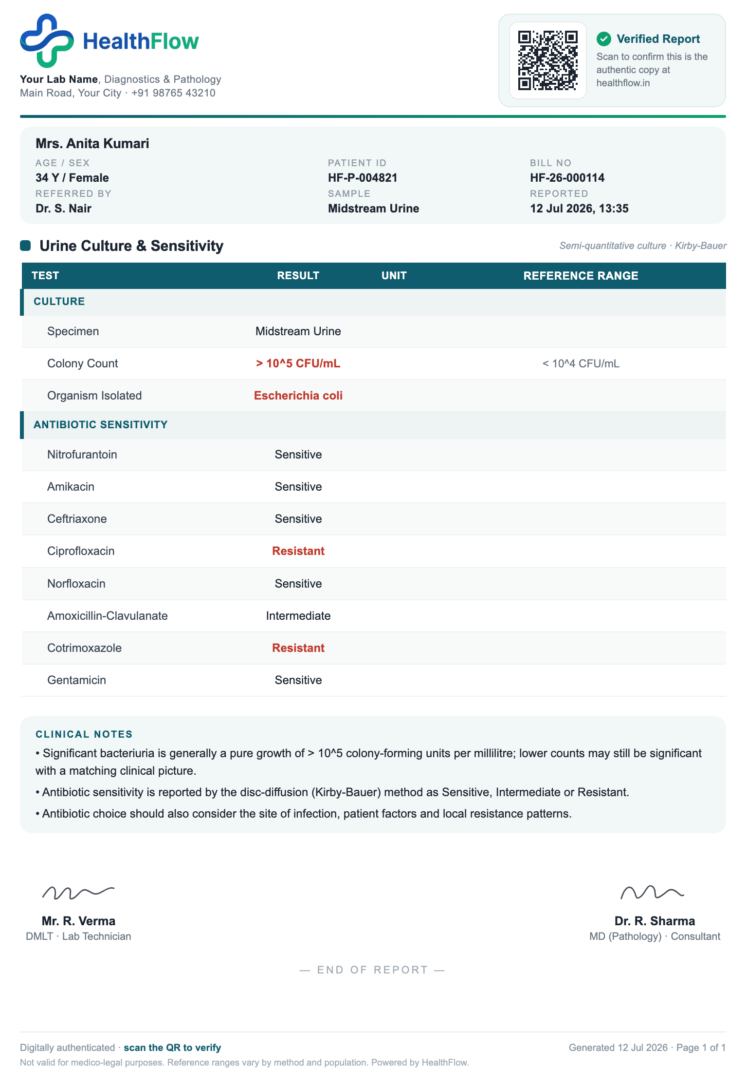 Urine Culture & Sensitivity report format sample, branded with HealthFlow