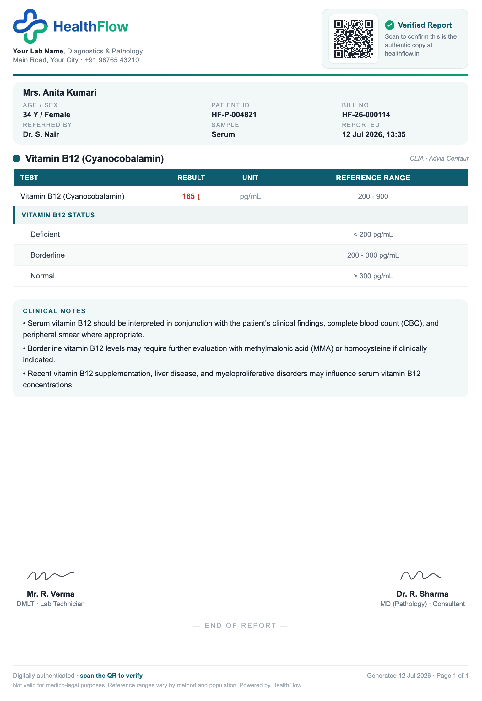 Vitamin B12 report format sample, branded with HealthFlow