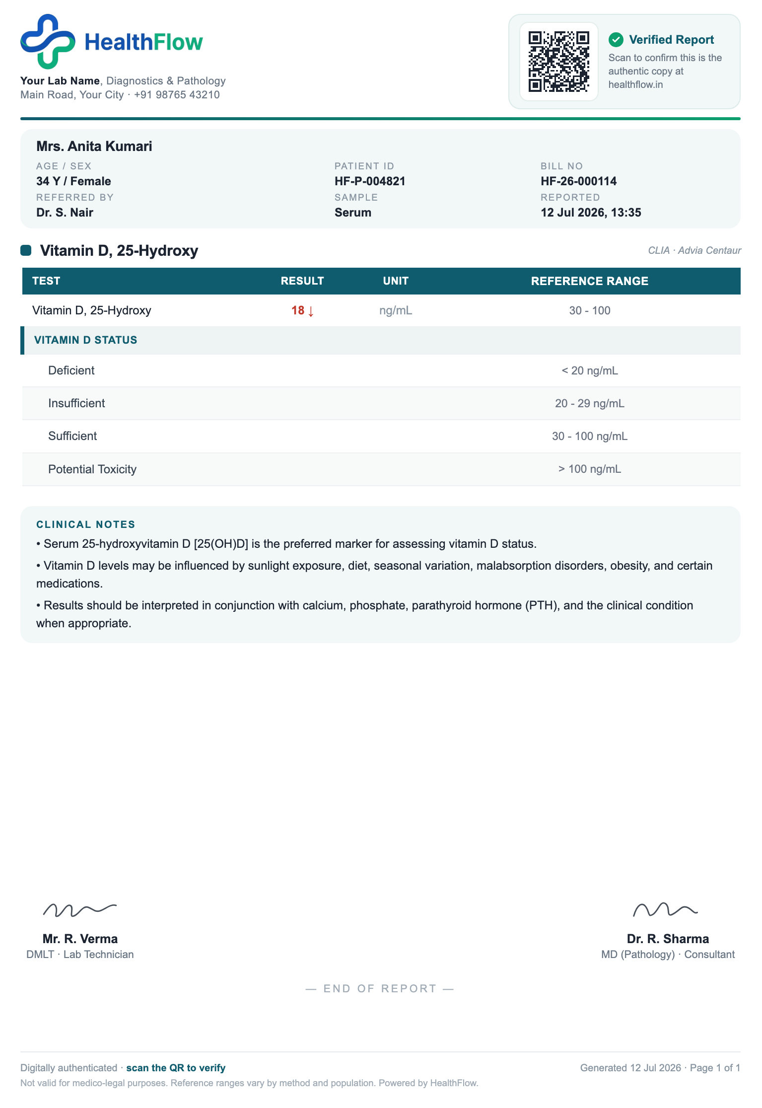 Vitamin D, 25-Hydroxy report format sample, branded with HealthFlow
